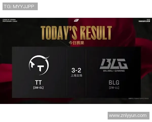 BLG战队在英雄联盟技术排名中创下新高引发热议