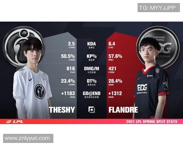 EDG战队节奏解析：如何掌控比赛节奏与团队协作的关键策略