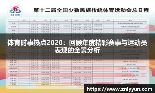 体育时事热点2020：回顾年度精彩赛事与运动员表现的全景分析