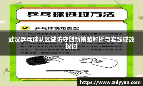 武汉乒乓球队区域防守创新策略解析与实践成效探讨